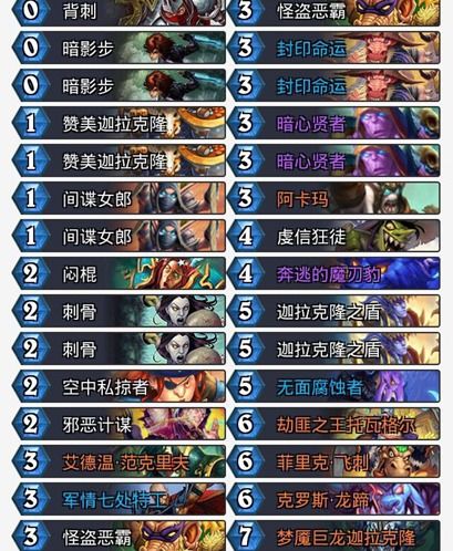 《破晓传说》全鱼饵钓竿攻略：轻松获取秘籍大揭秘