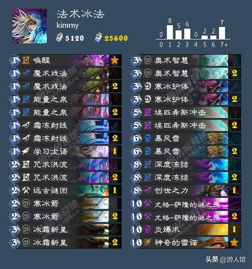 《破晓传说》星灵花高效获取指南：揭秘星灵花快速收集法