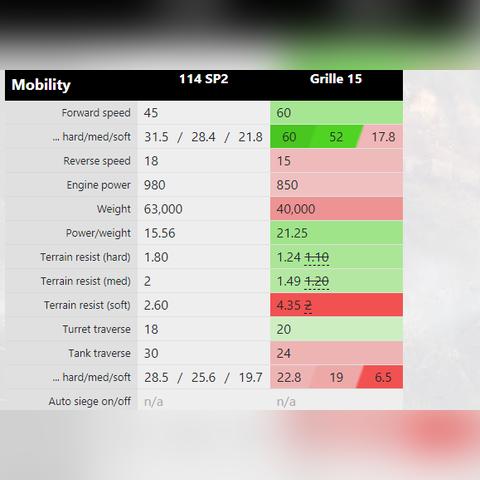 天天酷跑闪电豹（它能帮我打败强力对手吗）