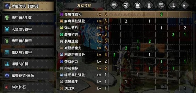 《怪物猎人崛起》1.12版弓箭手最强配装攻略,解锁全新技能组合! 《怪物猎人崛起》1.12版弓箭手最强配装攻略,解锁全新技能组合!