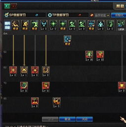 DNF召唤加点攻略，打造最强召唤师