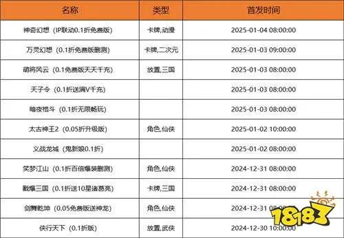 夺帅2025兑换码大揭秘：独家免费福利等你来领