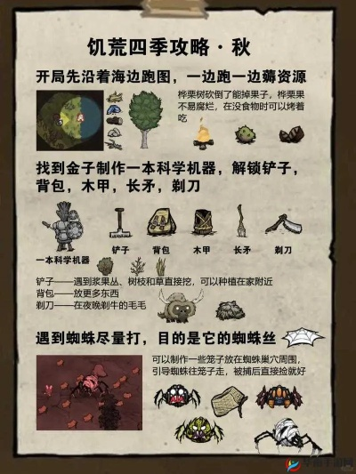 《饥荒》生存必看！新手快速上手全攻略，解锁生存技巧新境界