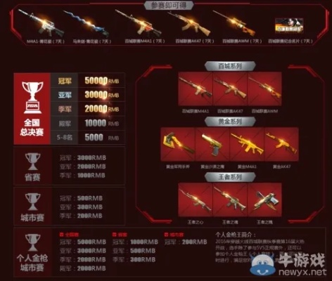 cf辅助yy频道（成就精彩直播）