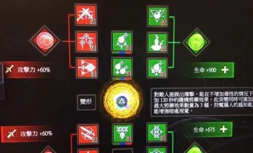 《巫师3》炼金技能深度解析:解锁神秘效果,炼金术士必备攻略 《巫师3》炼金技能深度解析:解锁神秘效果,炼金术士必备攻略