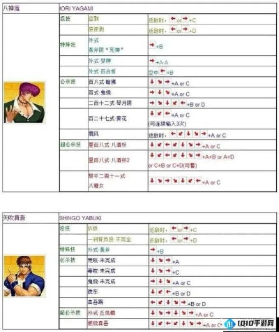 《拳皇97》逆向技巧深度解析：掌握独特玩法，提升战斗胜率