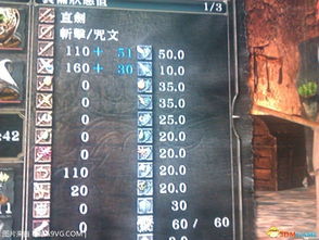 血源武器伤害解析:武器数据资料全攻略,伤害补正一览表揭秘 血源武器伤害解析:武器数据资料全攻略,伤害补正一览表揭秘