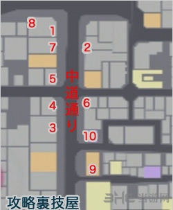 神室町全图揭秘：如龙0区域攻略指南，深度解析！