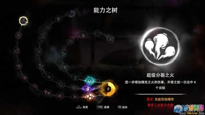 奥日技能解析：黑暗森林全能力详解与高效用法攻略