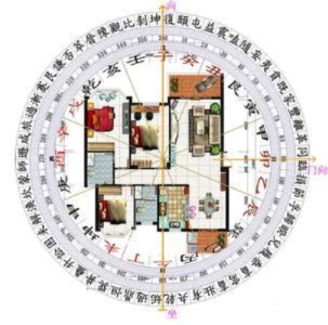 玄奥阳宅风水哪里学？这几个渠道很靠谱！