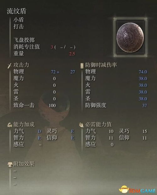 羊蹄山全武具搜集攻略：一图掌握隐藏位置秘籍