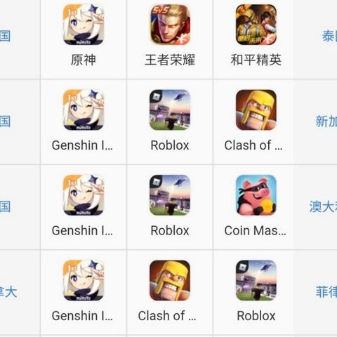 《原神》双双岛谜鸦宝箱攻略：揭秘神秘位置与解谜技巧，轻松解锁宝藏