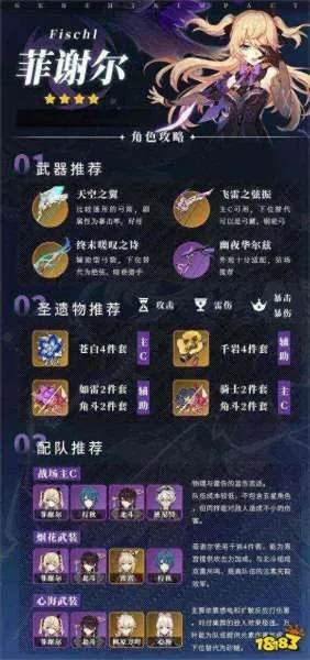 菲谢尔物理队搭配攻略：打造强力阵容，掌握最佳配队技巧