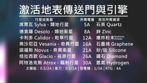 《失心疯》谜题攻略:揭秘关键位置与破解技巧,轻松解锁! 《失心疯》谜题攻略:揭秘关键位置与破解技巧,轻松解锁!