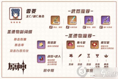 《原神》可莉装备攻略：打造强力输出，解锁全新技能搭配秘籍