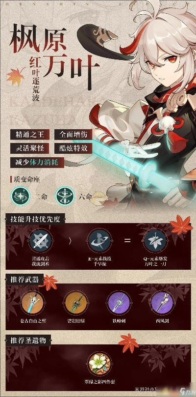 《原神》突破枫原万叶必备：高效收集攻略与稀有素材解析