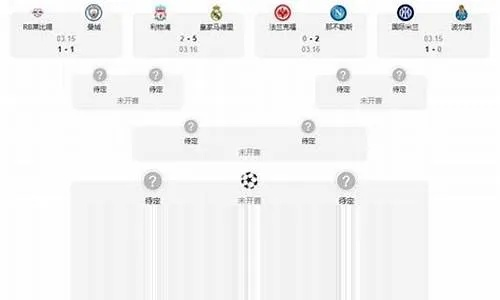 FIFA15欧冠淘汰赛独家解说，揭秘战术精髓攻略！