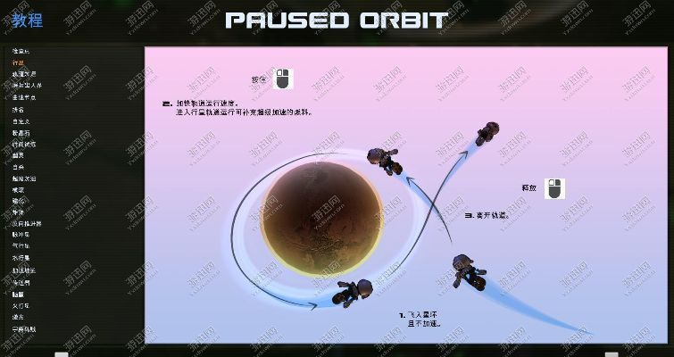 《失落轨道》攻略揭秘：高效流程解析+独家技巧分享