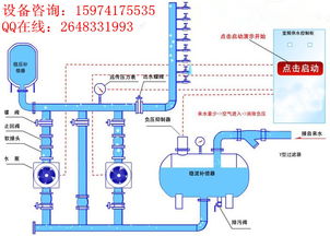 工业帝国攻略：揭秘高效供水供电系统优化技巧