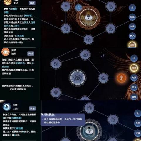 dnf100级版本召唤师加点,你更喜欢哪个