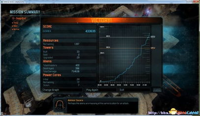 防御阵型2全异形解析:深度攻略与数据揭秘 防御阵型2全异形解析:深度攻略与数据揭秘