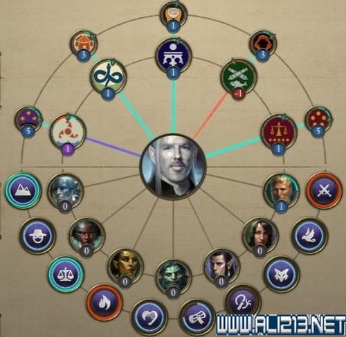 永恒之柱Beta攻略：深度解析系统种族职业技能背景，新手必看秘籍！