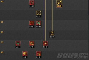 枪炮师加点纠结? 主刷图还是PK? 枪炮师加点纠结? 主刷图还是PK?