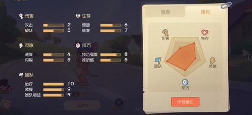 鼠的世界攻略必看!独家揭秘第一手核心技巧,助你轻松登顶! 鼠的世界攻略必看!独家揭秘第一手核心技巧,助你轻松登顶!