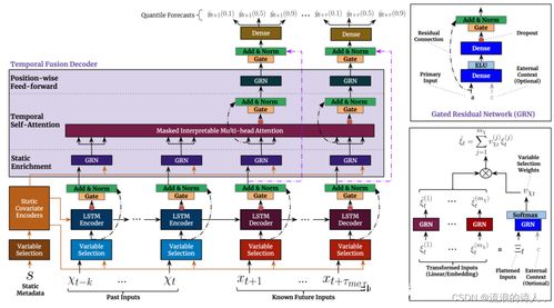 晶体管攻略揭秘：深度解析中文流程视频，新手必看技巧解析