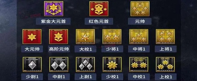 CF元帅荣誉点查询全攻略，解锁荣誉背后的秘密