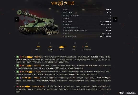 坦克世界多玩论坛, 你的战车准备好了吗？