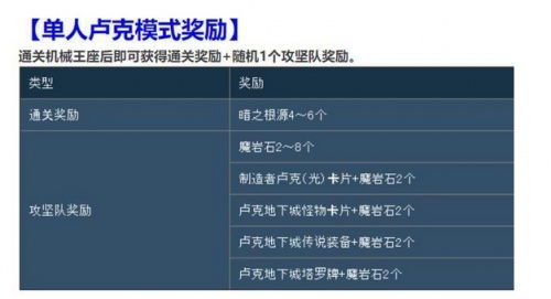 夺金模式跑刀技巧揭秘：掌握核心规则，轻松提升战绩！