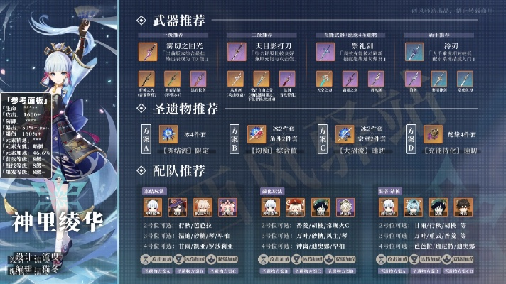 神里绫华圣遗物搭配全解析