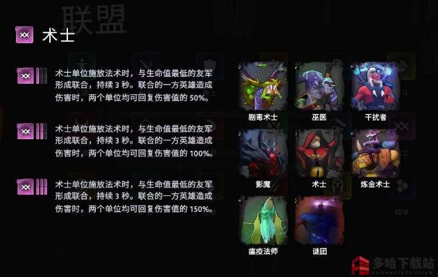 刀塔霸业装备天赋攻略：高效选择技巧解析，助你战力飙升