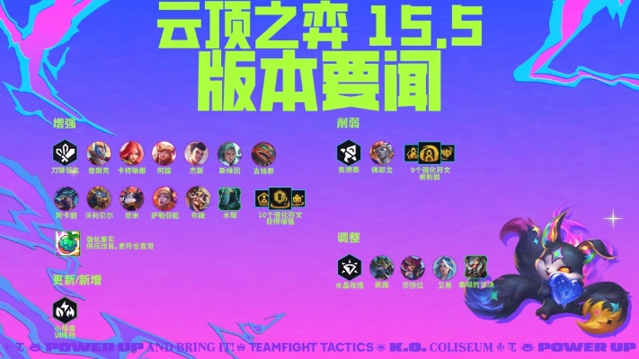 《云顶之弈》羁绊解析：揭秘棋子阵营搭配新攻略