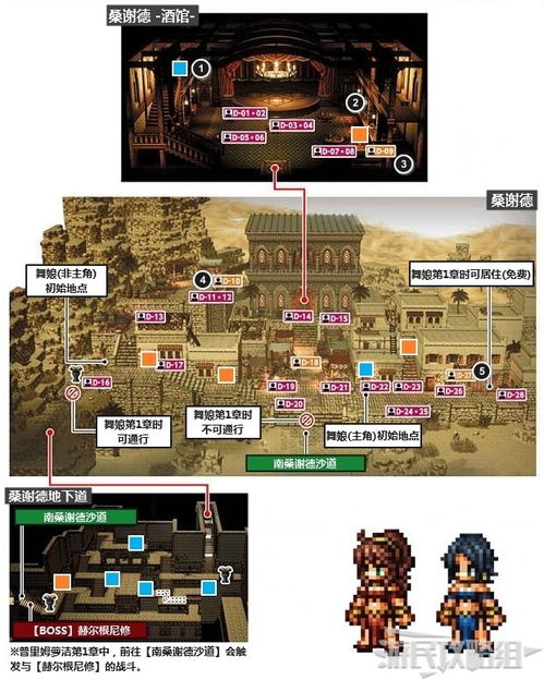 《八方旅人》全收集攻略：地图宝箱与隐藏道具位置深度解析