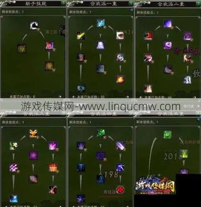 合欢加点哪种最好—深入剖析与选择建议 合欢加点哪种最好—深入剖析与选择建议