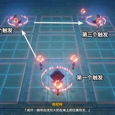 《原神》徒劳任务攻略:高效完成技巧揭秘 《原神》徒劳任务攻略:高效完成技巧揭秘