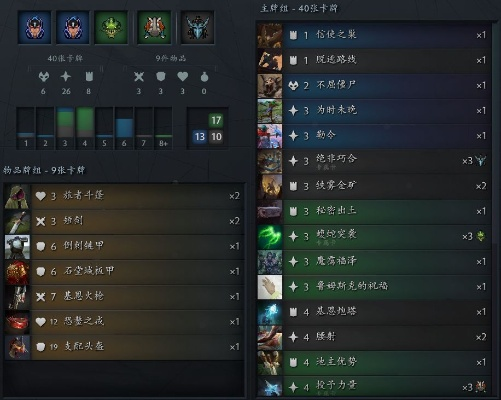 《Artifact》卡组搭配技巧揭秘：高效轮抽策略，助你轻松上分