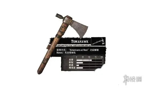 《荒野大镖客2》武器全攻略：解锁隐藏宝藏，轻松掌握最强装备