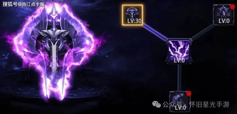 领主神器,当年谁为它奋战到底？