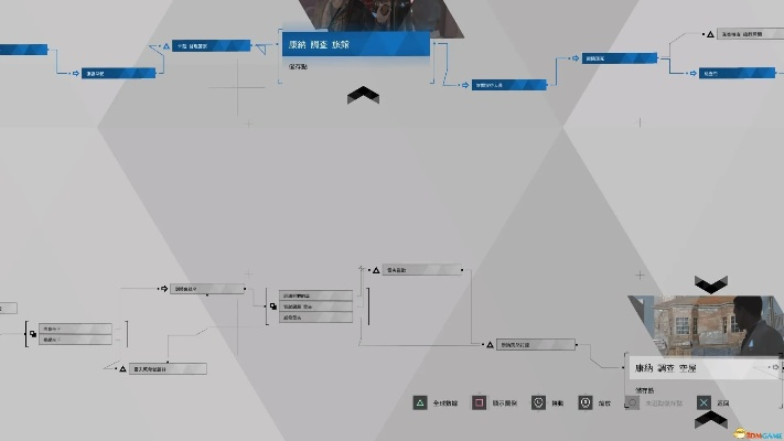 《底特律变人》全员保命攻略：揭秘和平结局完整流程！