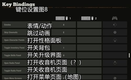 《腐烂国度2》生存指南：深度解析菜单设置，解锁全新玩法攻略