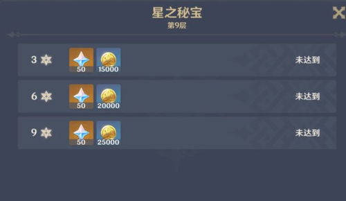 原神艾尔海森圣遗物选择指南：如何打造最强草元素输出