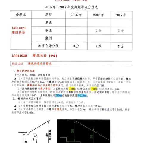 模拟建造 3 中文版下载，开启建筑模拟新体验