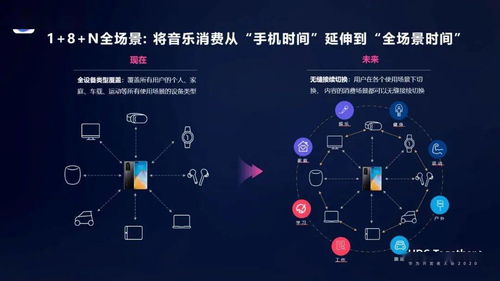 《奇点》攻略揭秘：高效通关必看，掌握核心技巧！