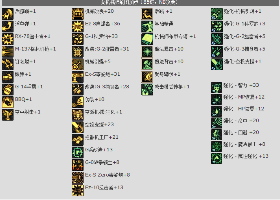 女机械刷图加点95版本