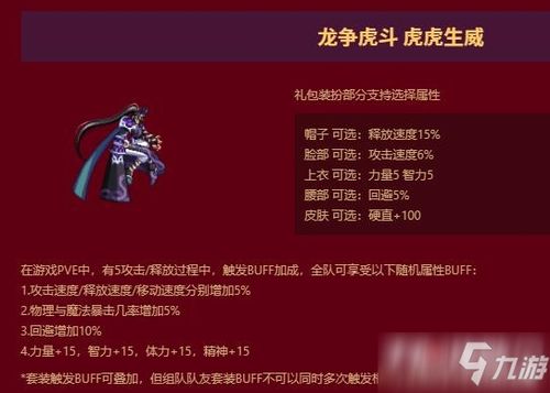 2022 DNF 五一劳动套礼包内容全解析