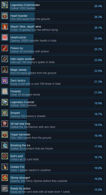 《夜光》Steam成就全解析+结局解锁技巧攻略，解锁隐藏内容秘籍