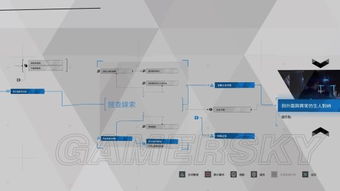 《底特律变人》全流程攻略揭秘:深度解析结局与隐藏细节,攻略必备! 《底特律变人》全流程攻略揭秘:深度解析结局与隐藏细节,攻略必备!